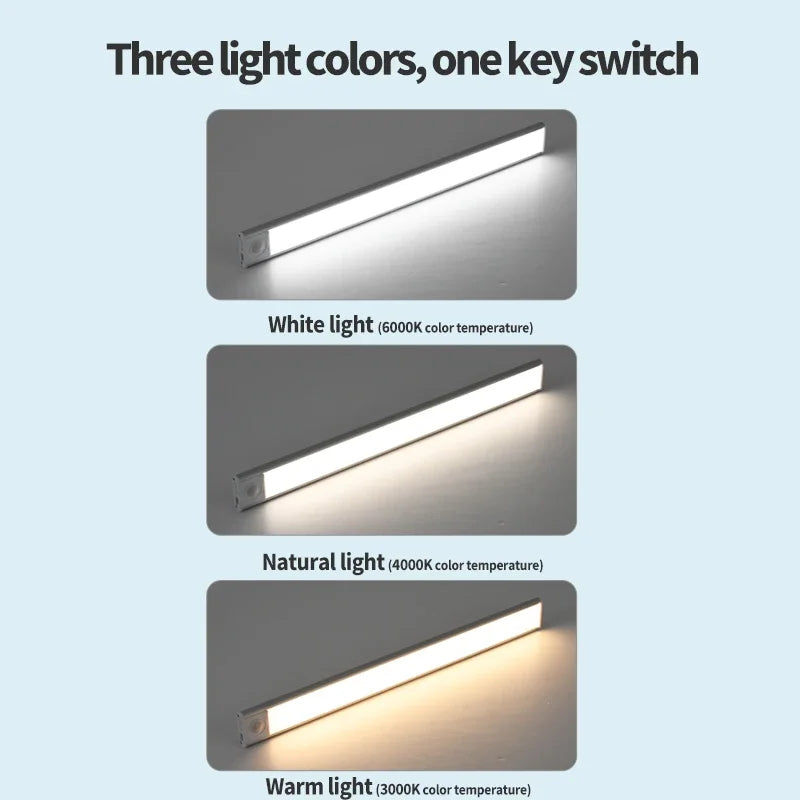 Wireless Motion Sensor Led Lights